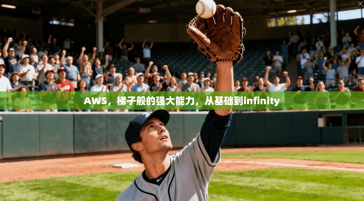 AWS，梯子般的强大能力，从基础到infinity  第1张